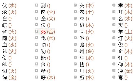 6劃|「康熙字典6笔画的字」康熙字典六画的字(含五行属性)